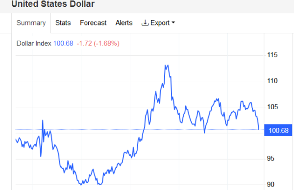 掌盘策略 鲍威尔讲话引发汇市巨震 黄金能否再创历史